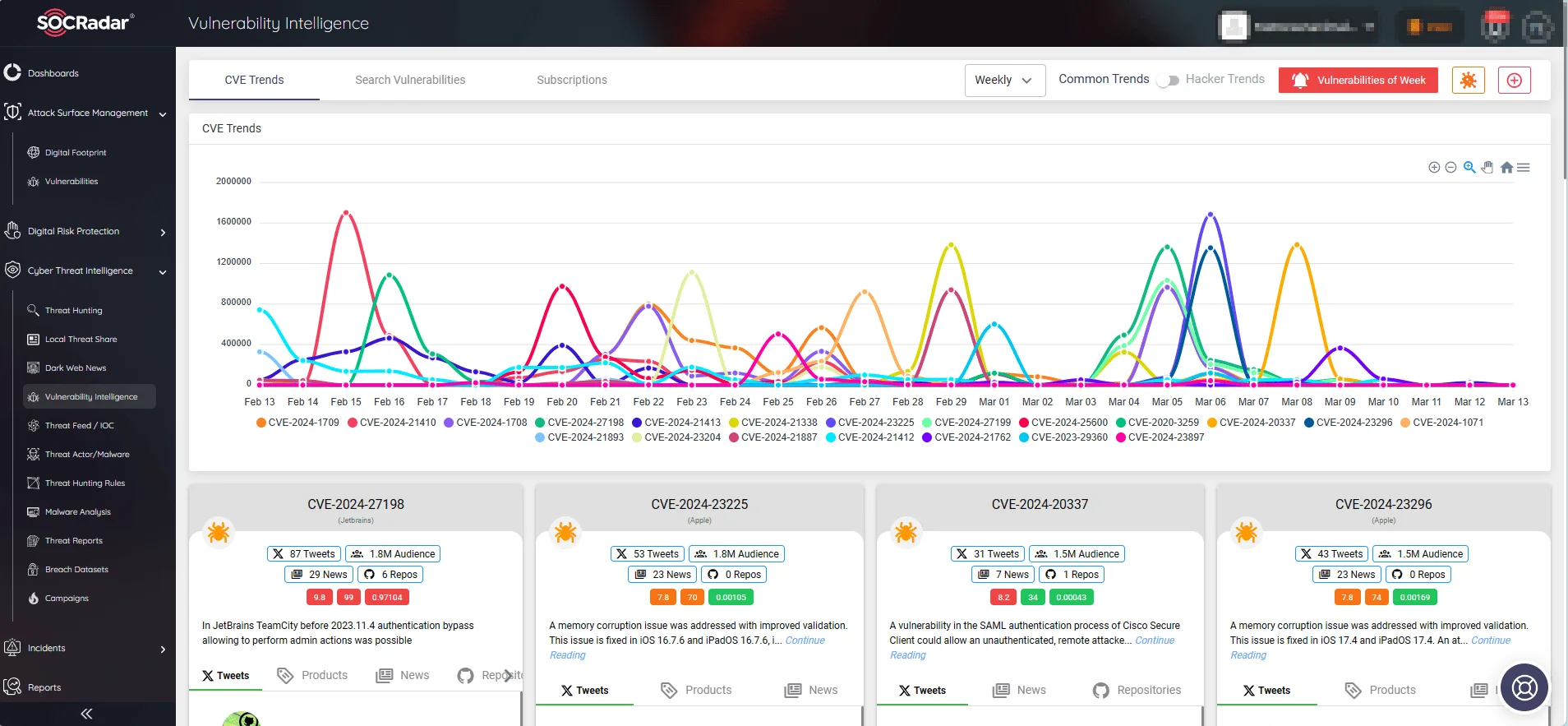 Monitor CVE and exploitation trends in real-time via SOCRadar's Vulnerability Intelligence
