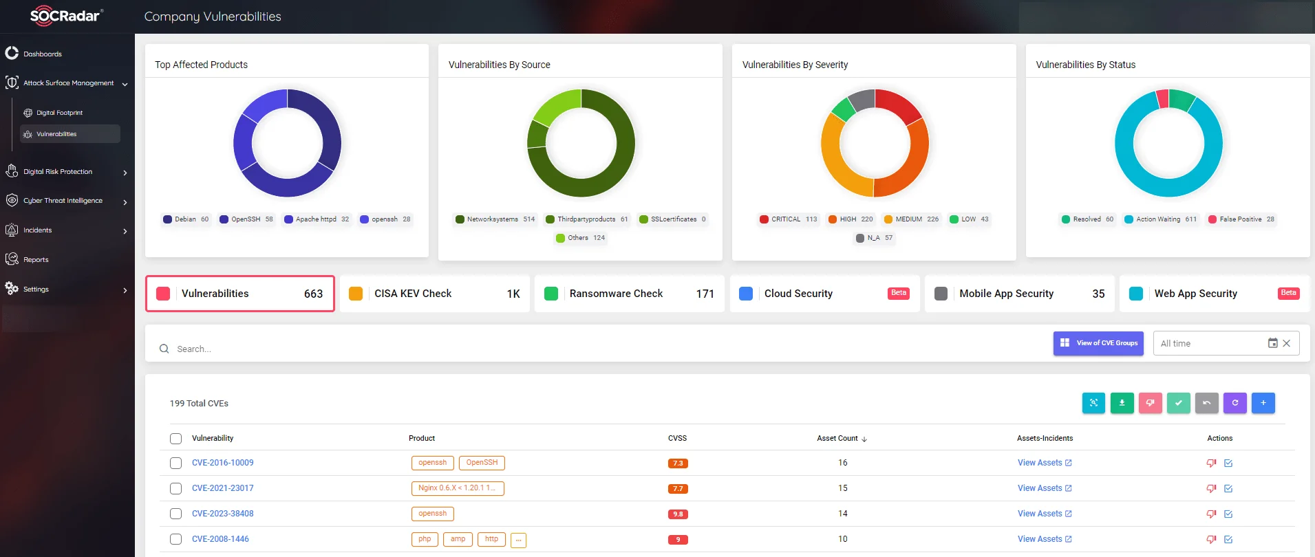 Figure 5: SOCRadar Vulnerability Intelligence module
