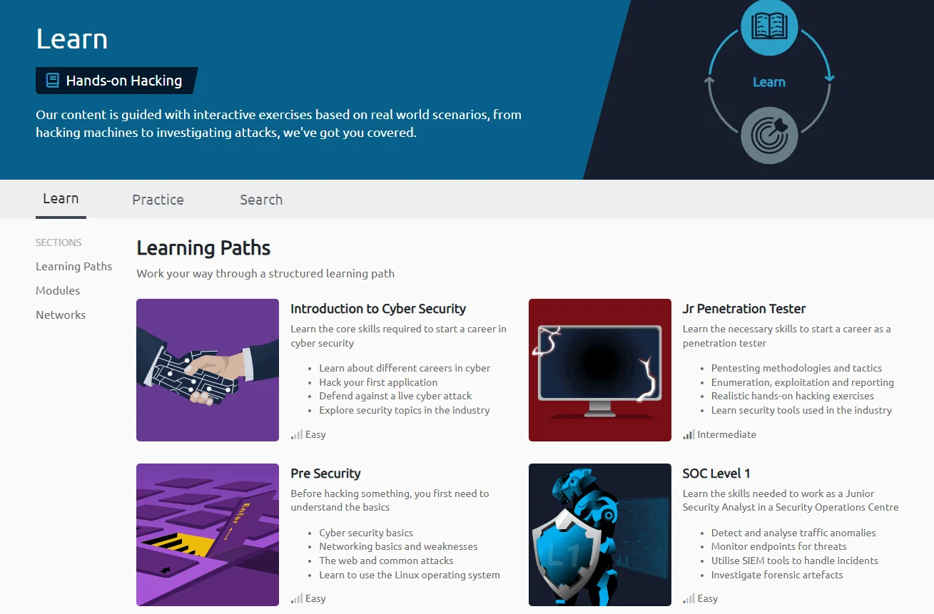 TryHackMe Learning Paths tab showing available courses