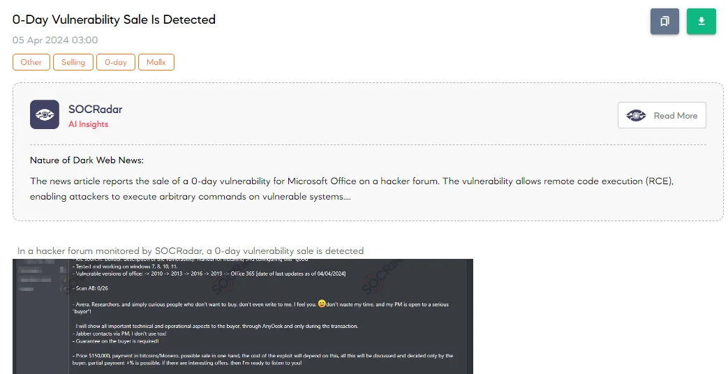 0-Day Vulnerability Sale is Detected