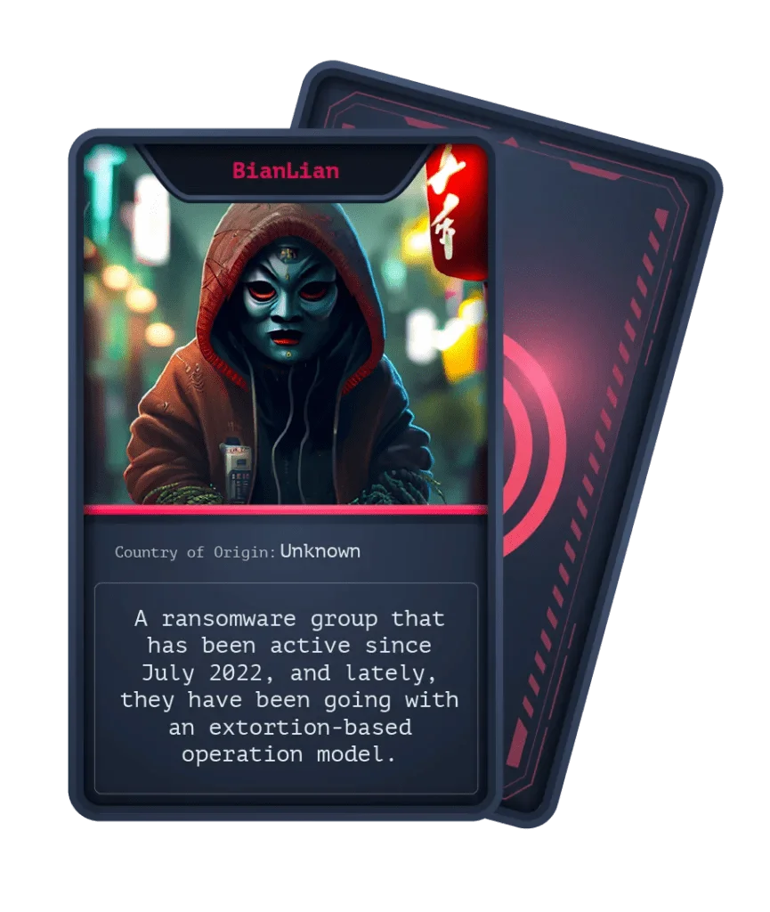 Threat Actor Card of BianLian Ransomware Group