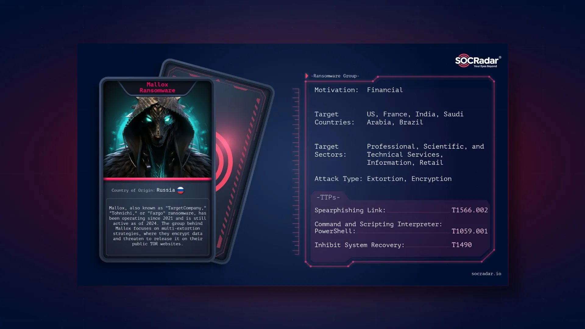 SOCRadar® Cyber Intelligence Inc. | Dark Web Profile: Mallox Ransomware