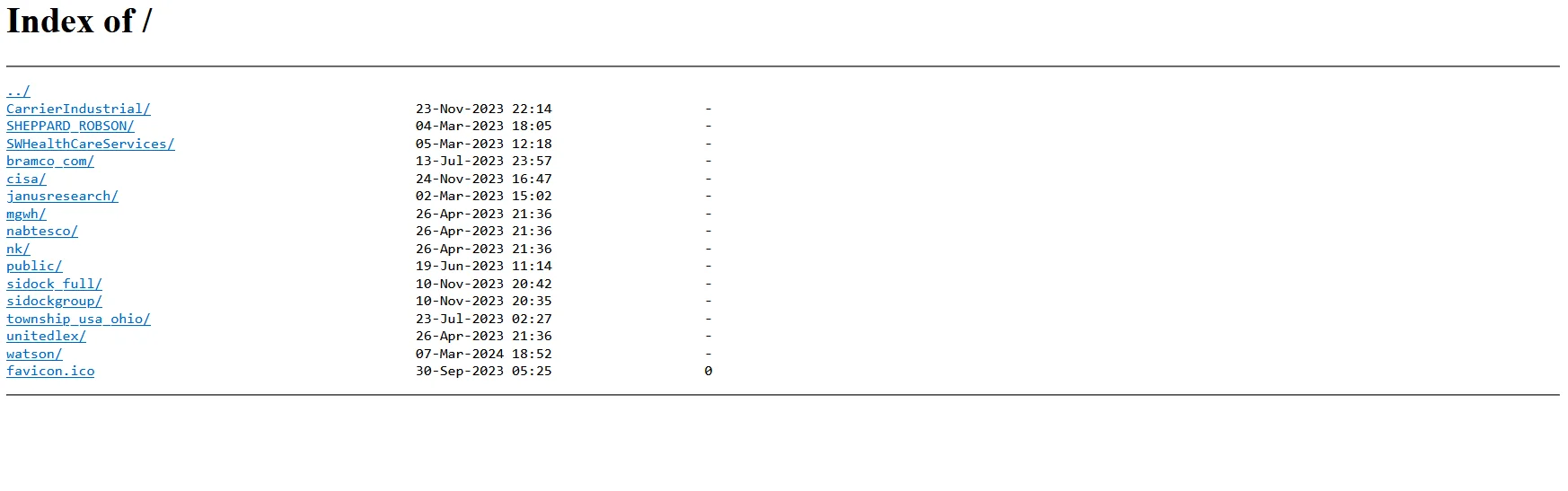 Index page of DonutLeaks
