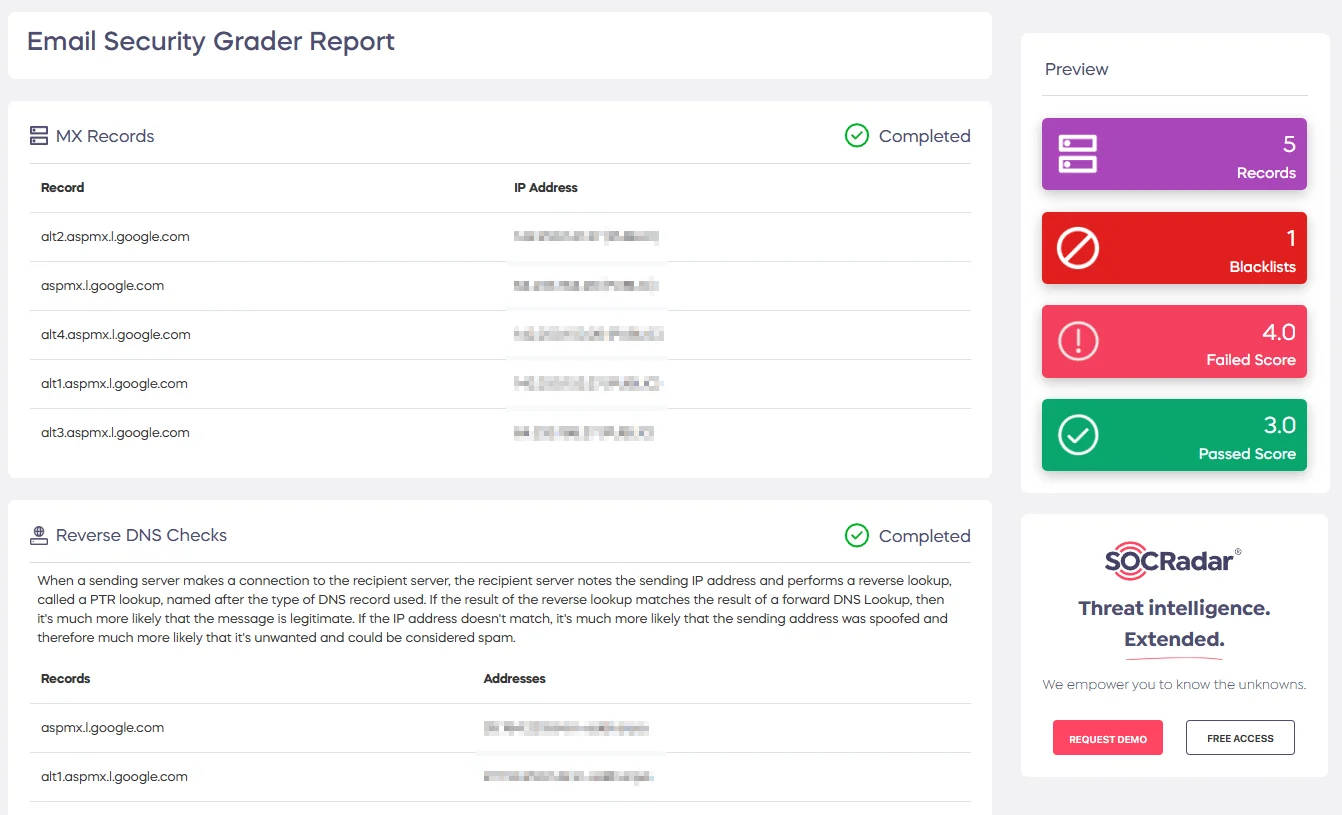 A section from a report generated by SOCRadar’s Email Security Grader