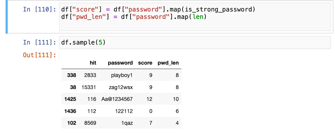 Frequency mapping in password dictionary lists