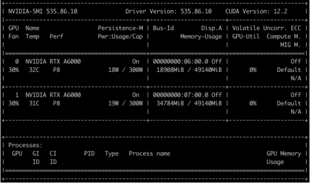 nvidia-smi output from a compromised machine