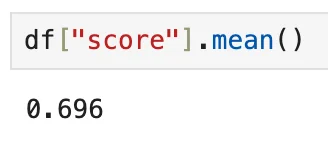The average score of the passwords based on the parameters they satisfy
