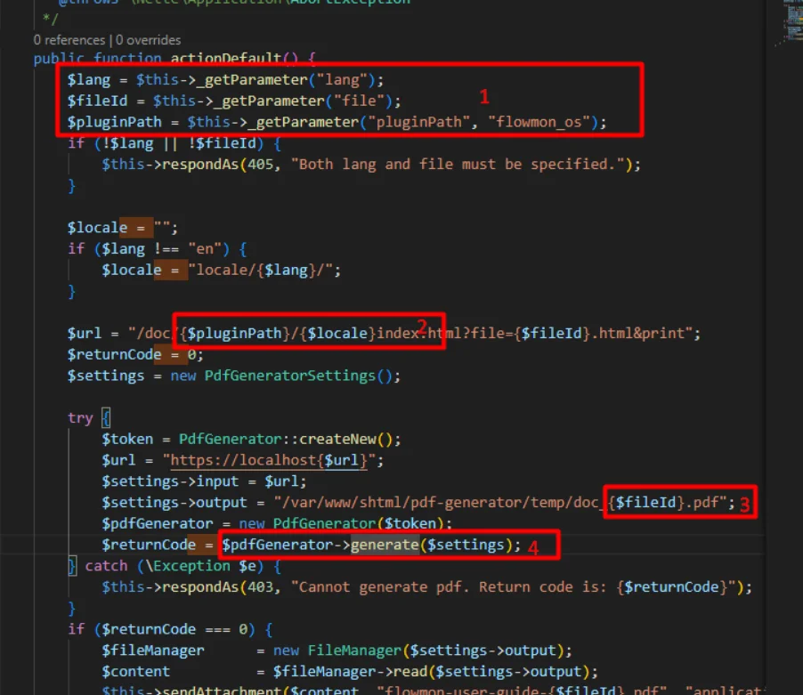 Rhino Security Labs' report showcasing a part of the exploit code
