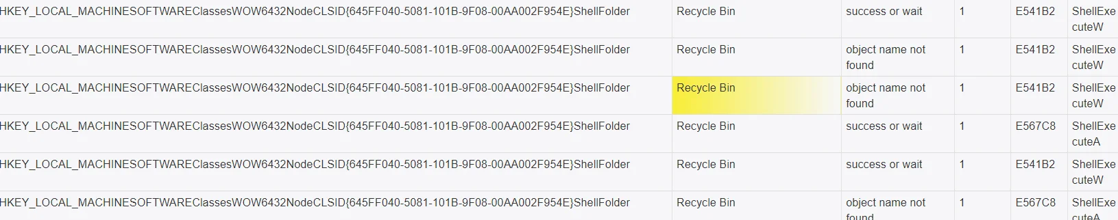 With PowerShell Mallox creates files in the recycle bin to hide itself (JoeSandbox)