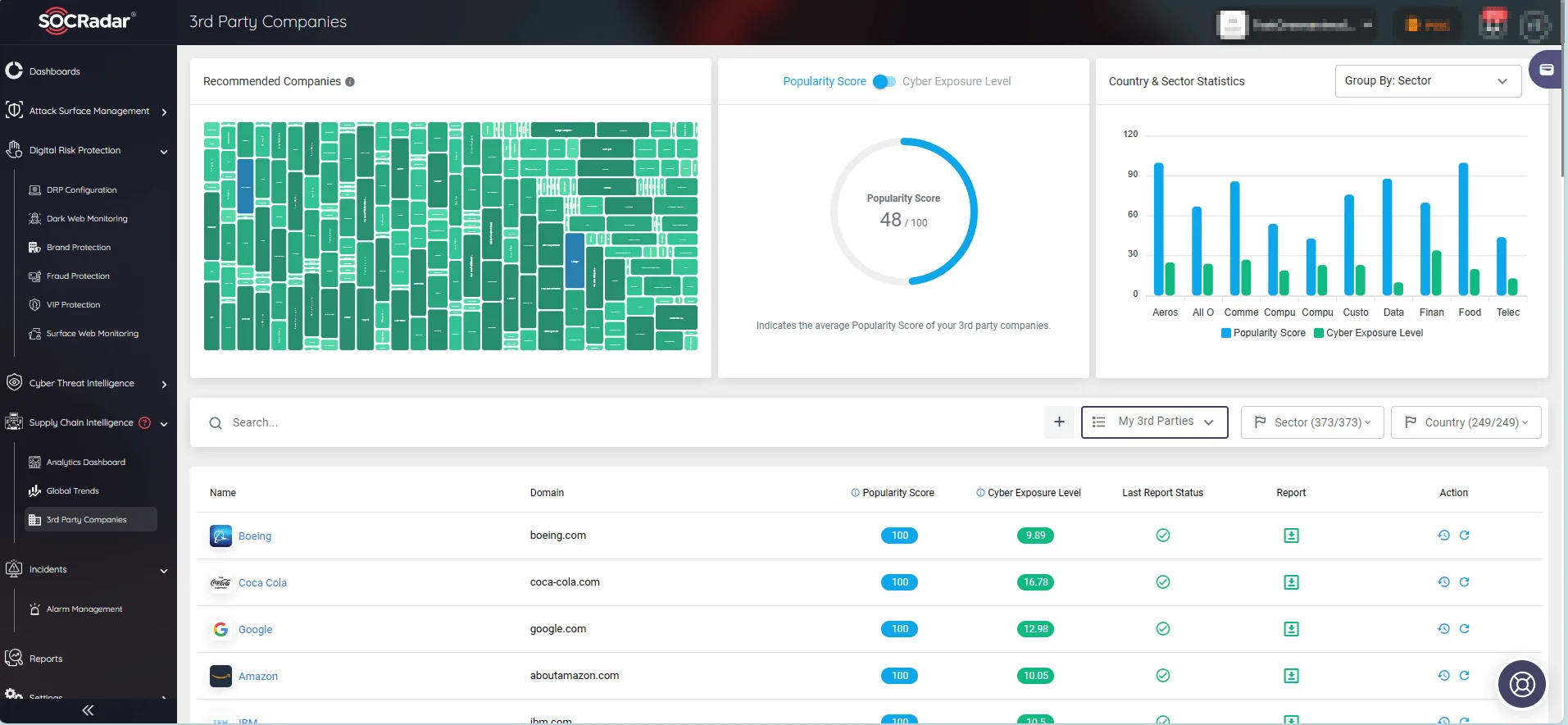 SOCRadar’s Supply Chain Intelligence automates the detection and mapping of third-party environments, enabling organizations to gain comprehensive visibility into their supply chain's activity.