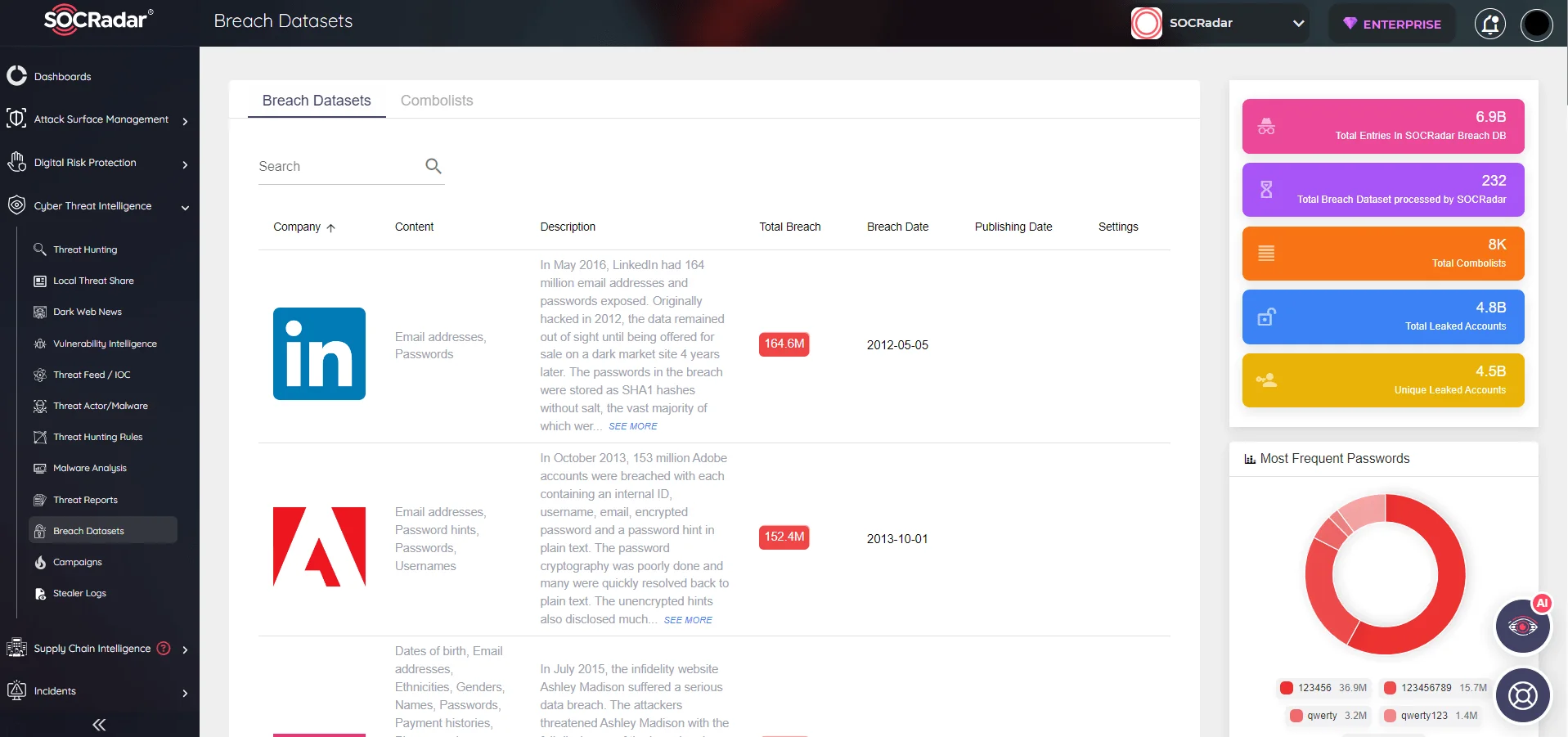 SOCRadar Breach Datasets monitors collection of data sets and contents to alert its users