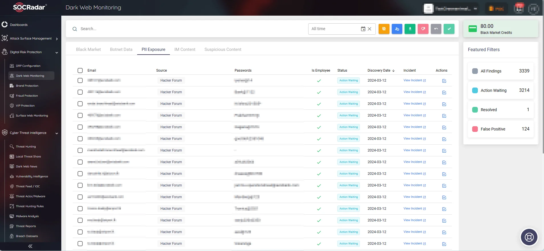 Dark Web Monitoring (SOCRadar’s Digital Risk Protection module)