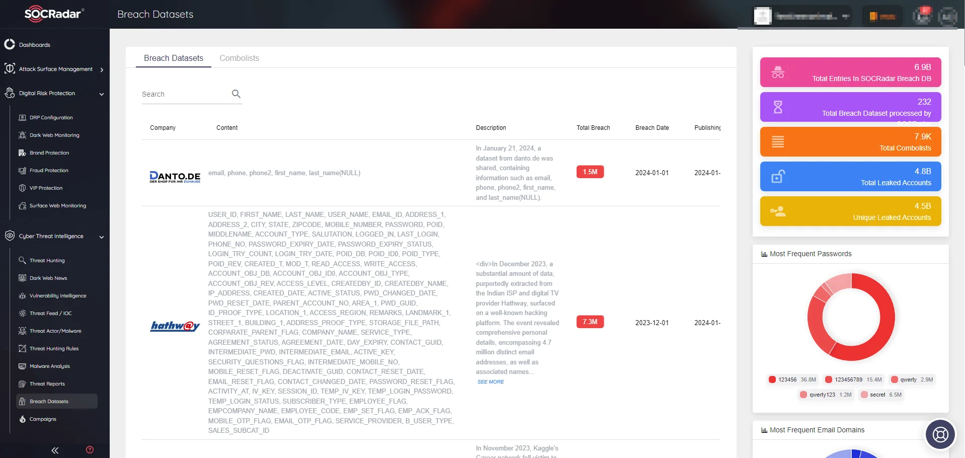 Discover the compromised data swiftly with SOCRadar’s Breach Dataset module
