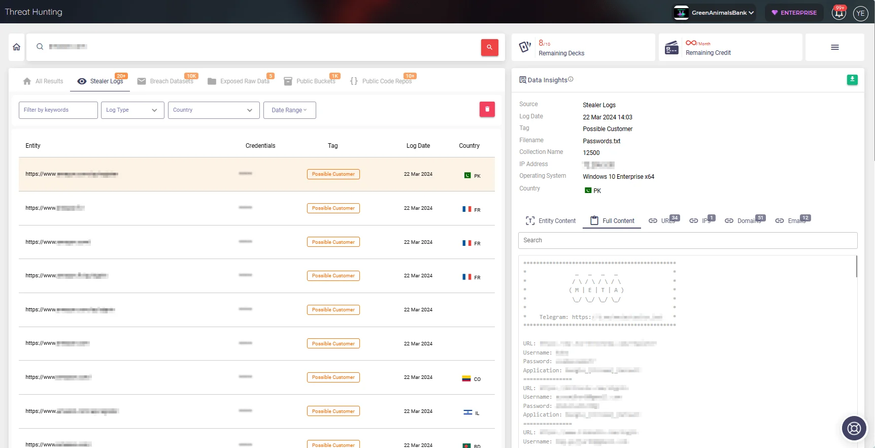 SOCRadar’s Threat Hunting