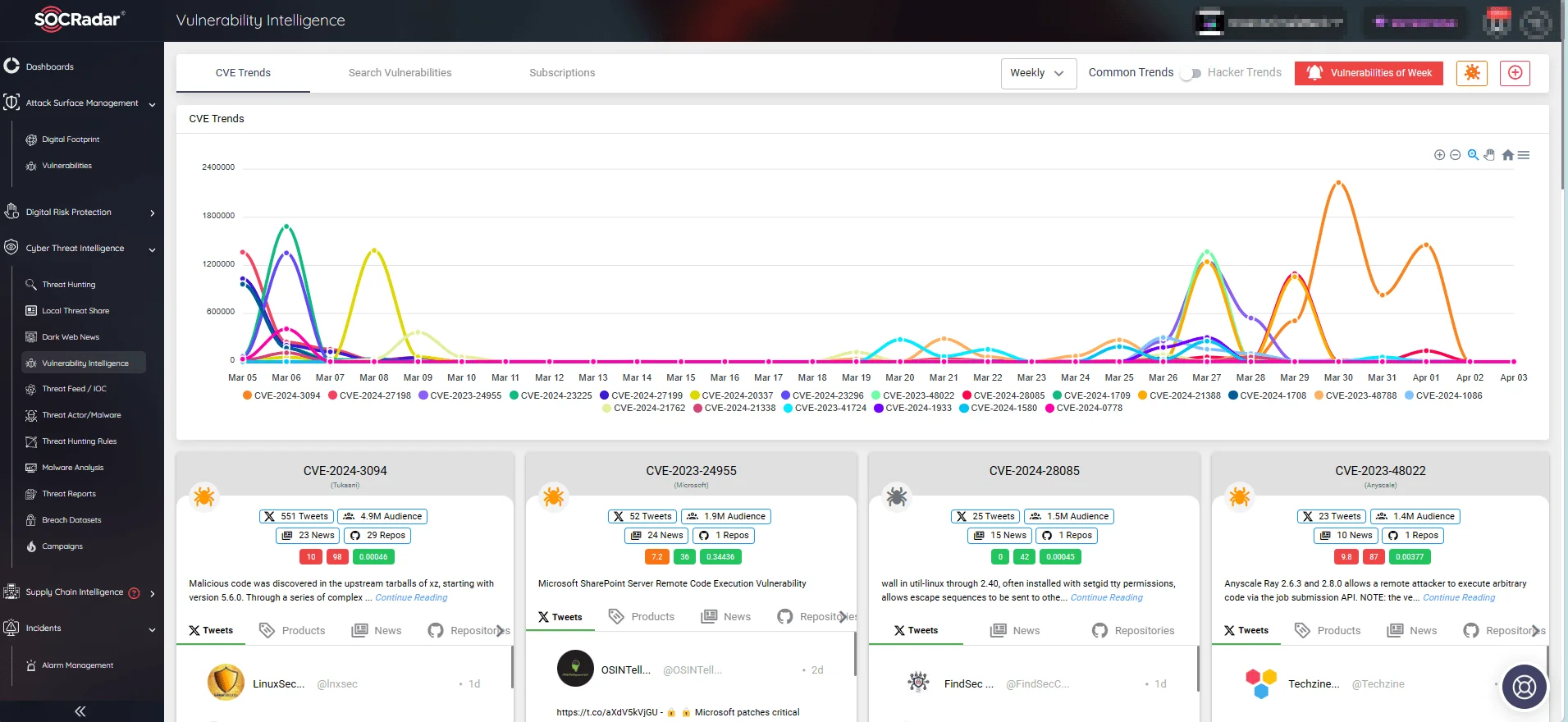SOCRadar’s Vulnerability Intelligence
