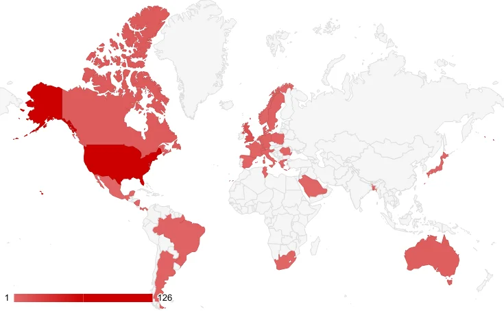 Target countries of Akira Ransomware in past year