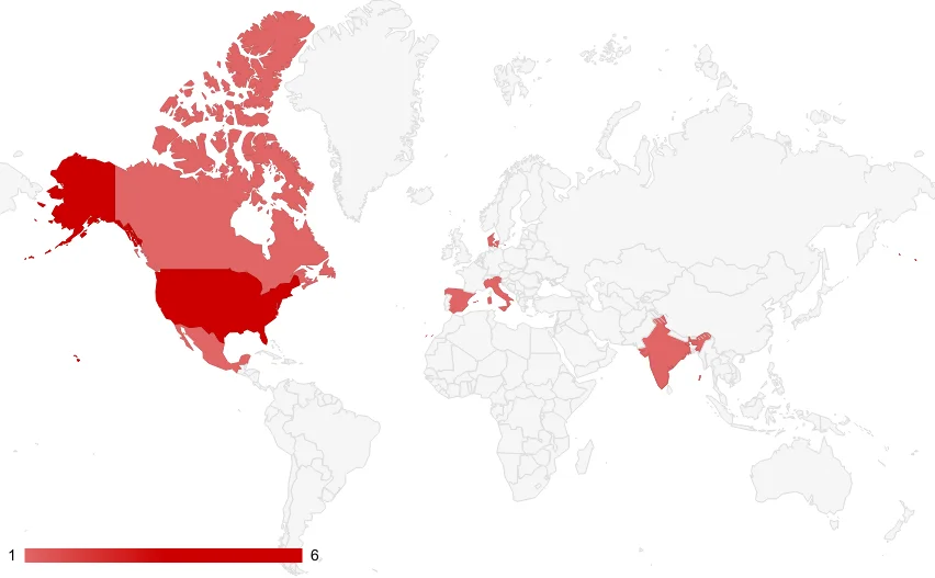 Targeted countries, most targets were US based