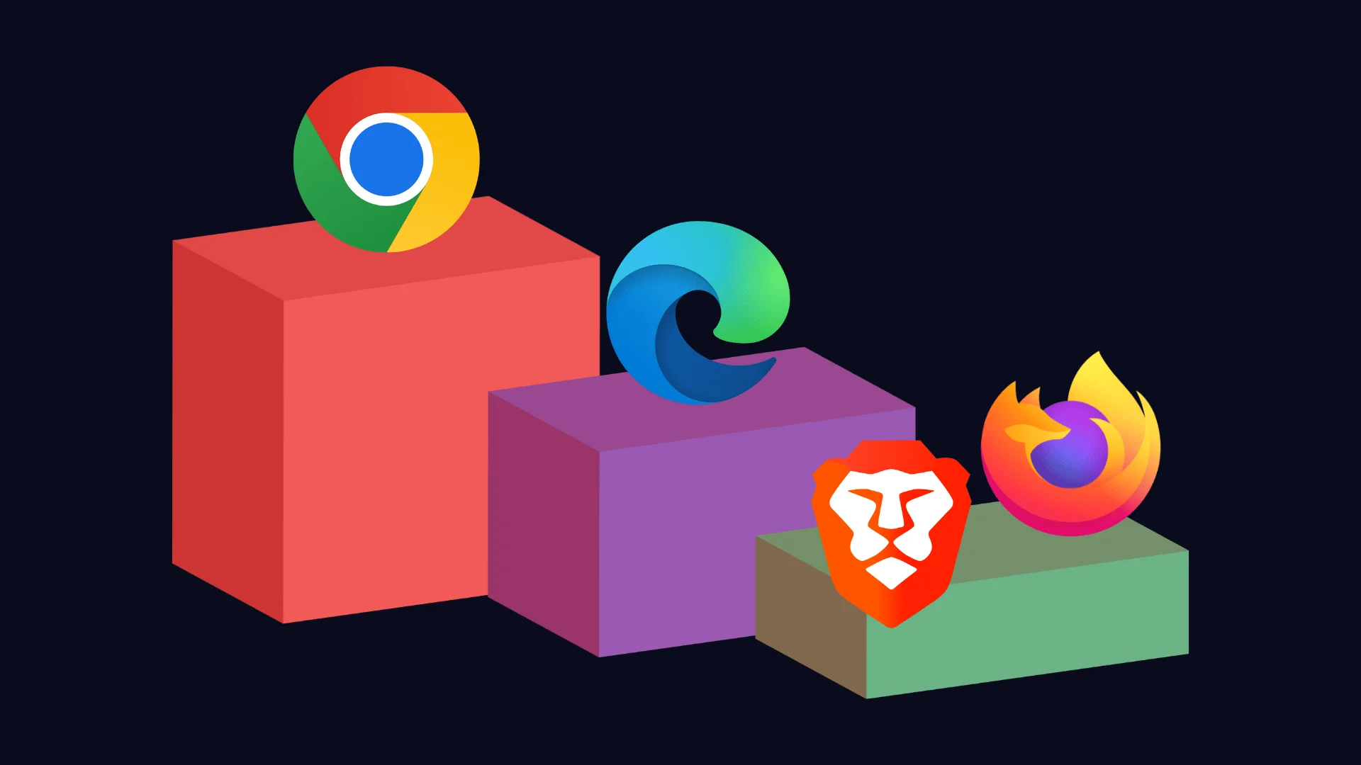Chrome and Edge consistently ranked first and second place for different domains