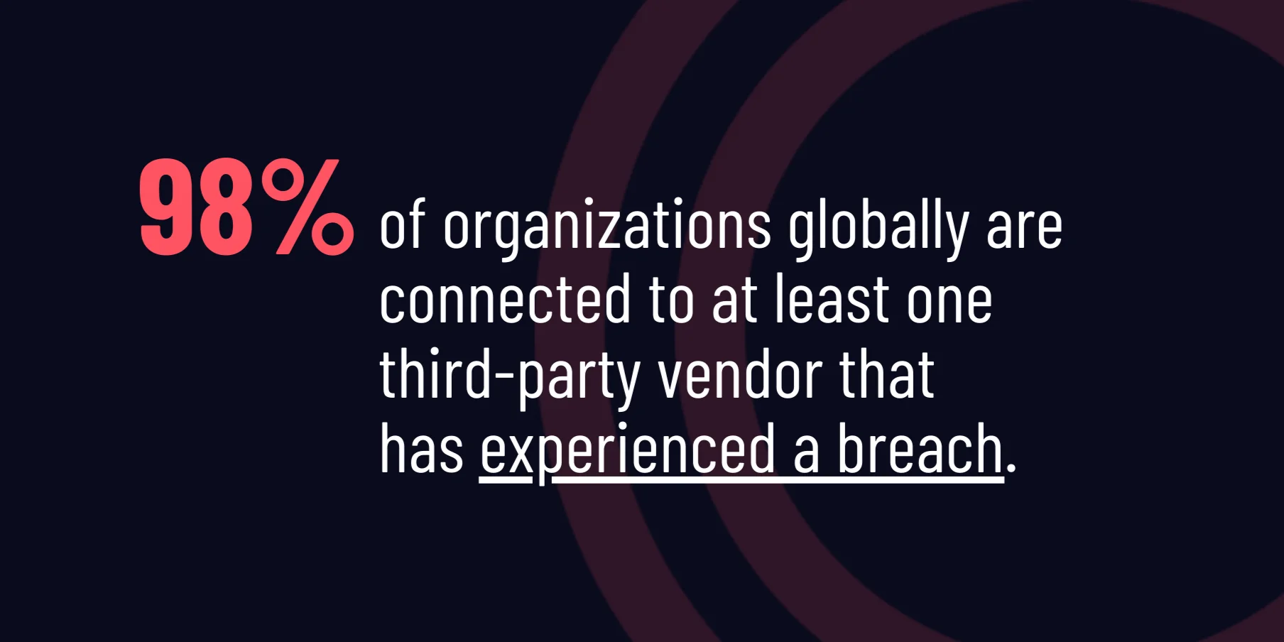 Finding from the report “Close Encounters of the Third (and Fourth) Party Kind”