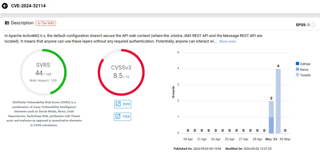 Vulnerability card of CVE-2024-32114 (SOCRadar Vulnerability Intelligence)