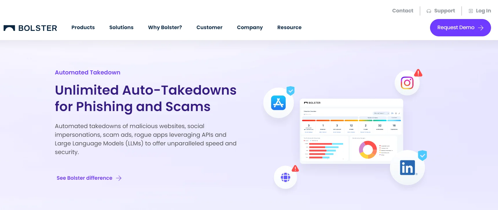 Bolster AI phishing domain takedown page