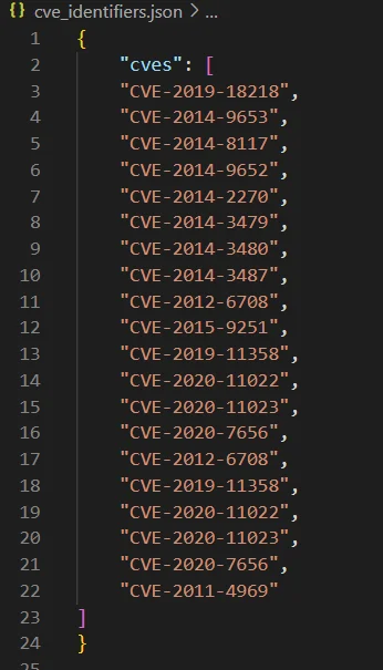 The JSON file for extracted CVE identifiers
