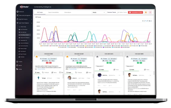 SOCRadar® Cyber Intelligence Inc. | Cyber Threat Intelligence