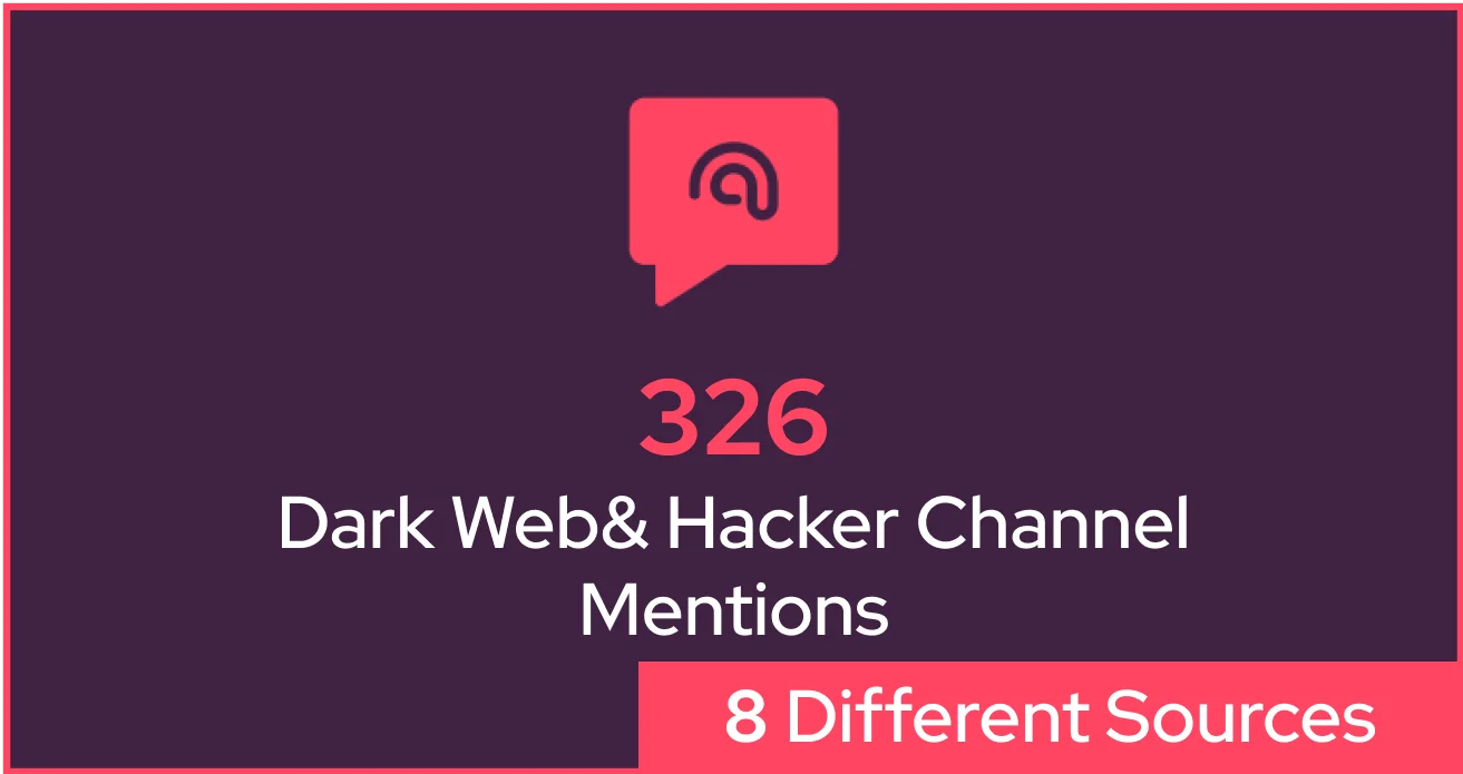 dark web report