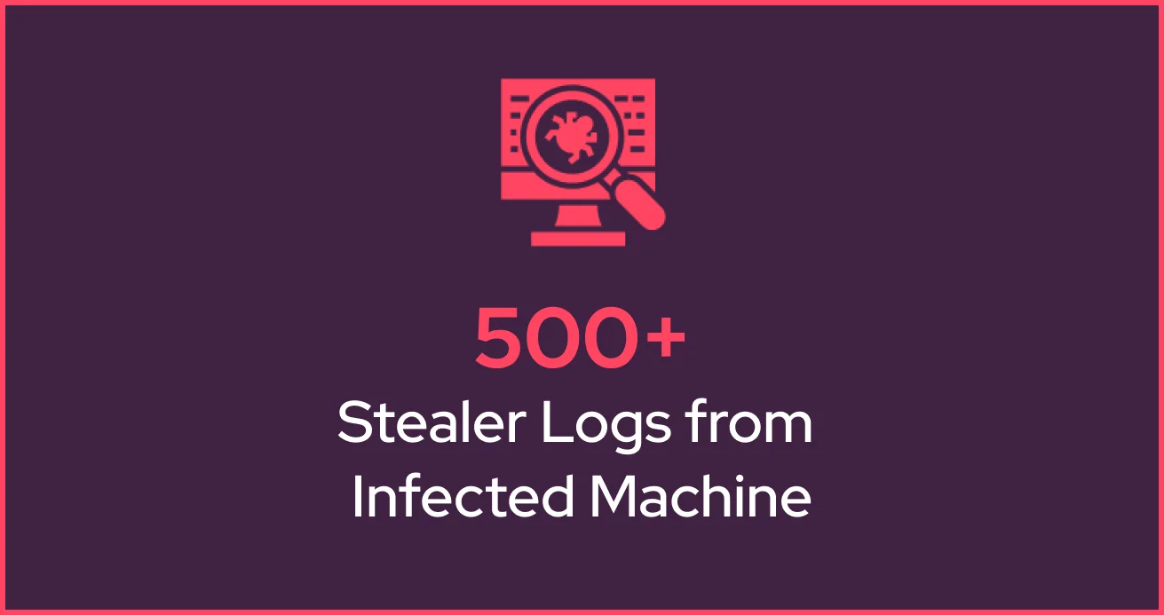 dark web report