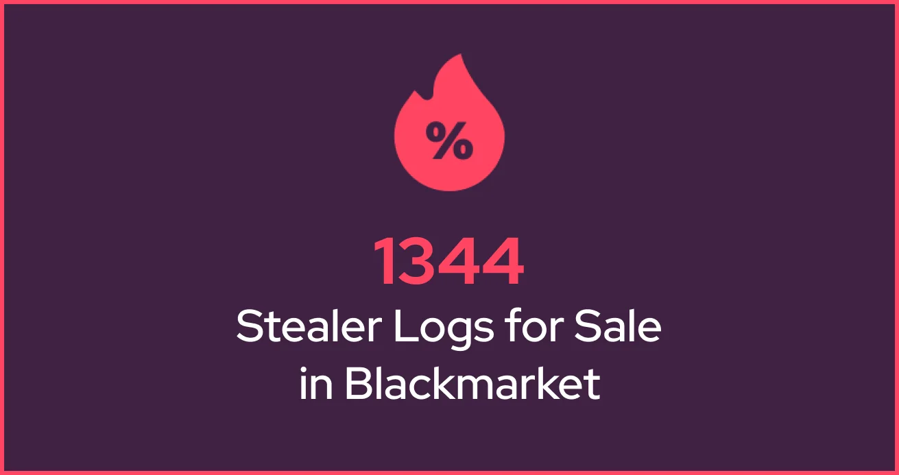 dark web report