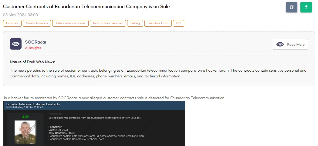 Customer Contracts of Ecuadorian Telecommunication Company are on Sale