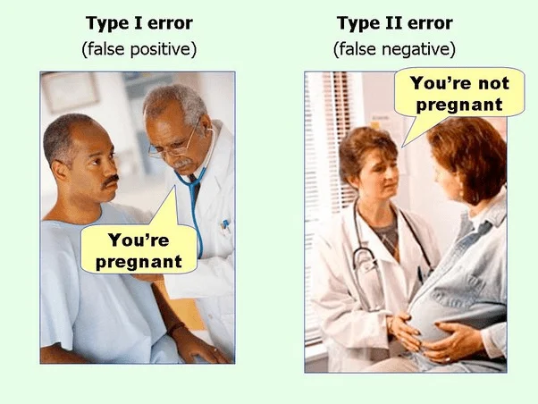 A common visual rotating for years, the source is not obvious.
