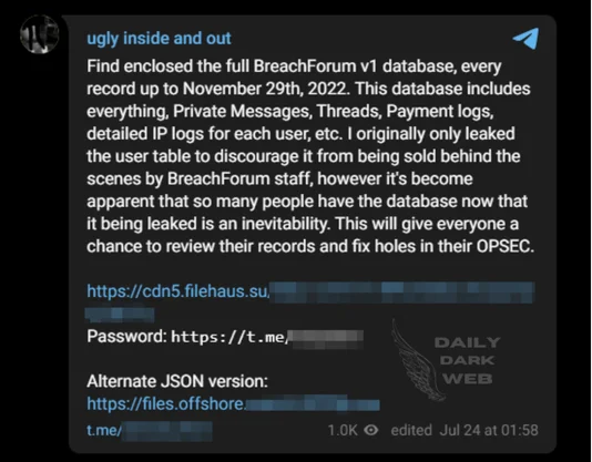 The leak post in Telegram (Daily Dark Web)