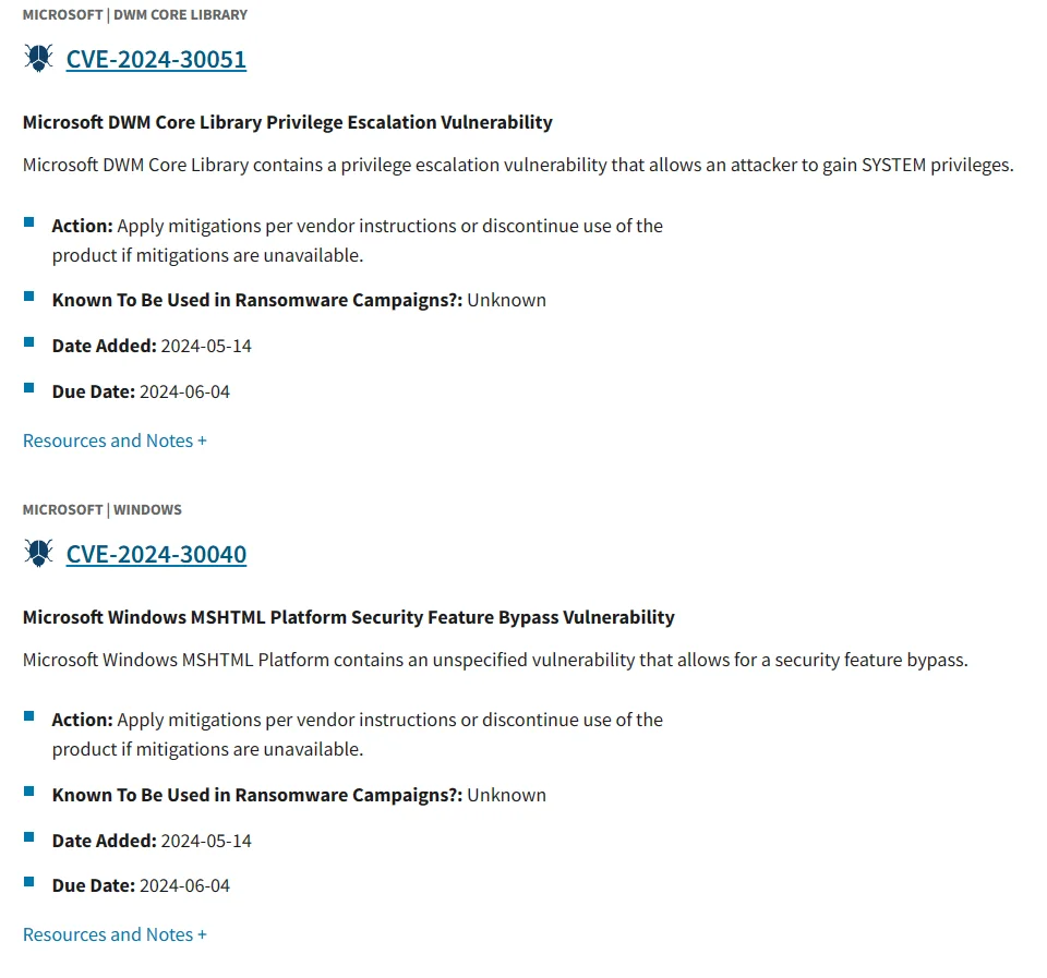 The KEV Catalog includes the most recently disclosed Microsoft zero-day vulnerabilities (CISA)