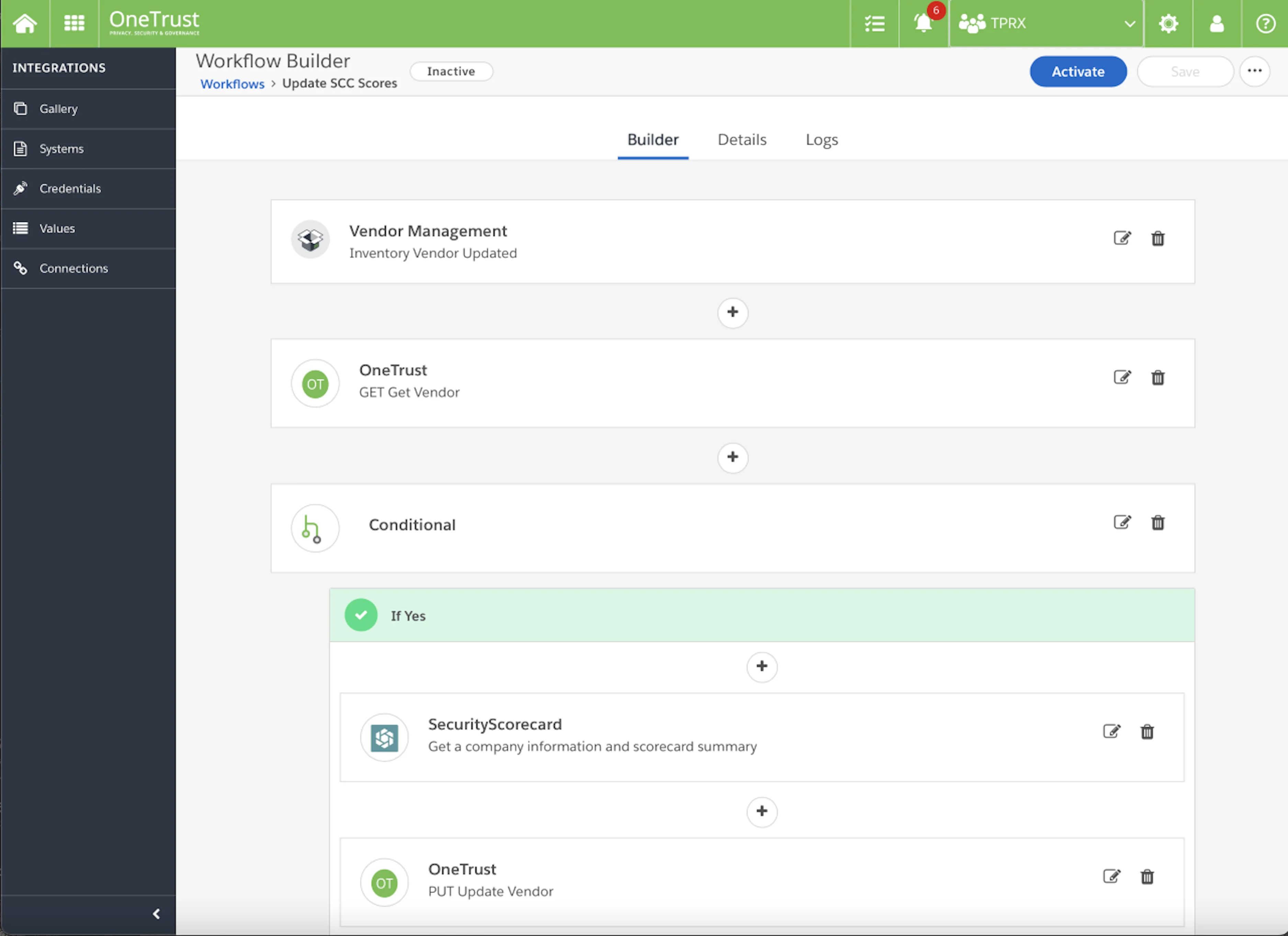 The platform features collaboration with third-parties and risk assessments (OneTrust)