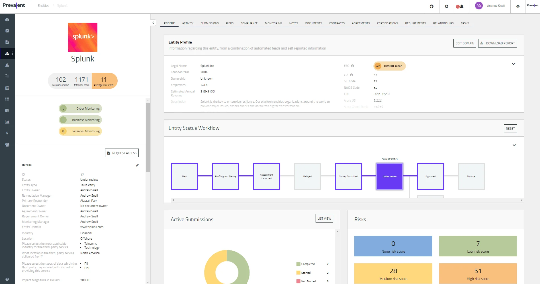 A vendor profile on Prevalent TPRM (Source)