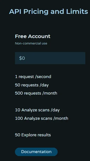 API Pricing for Pulsedive