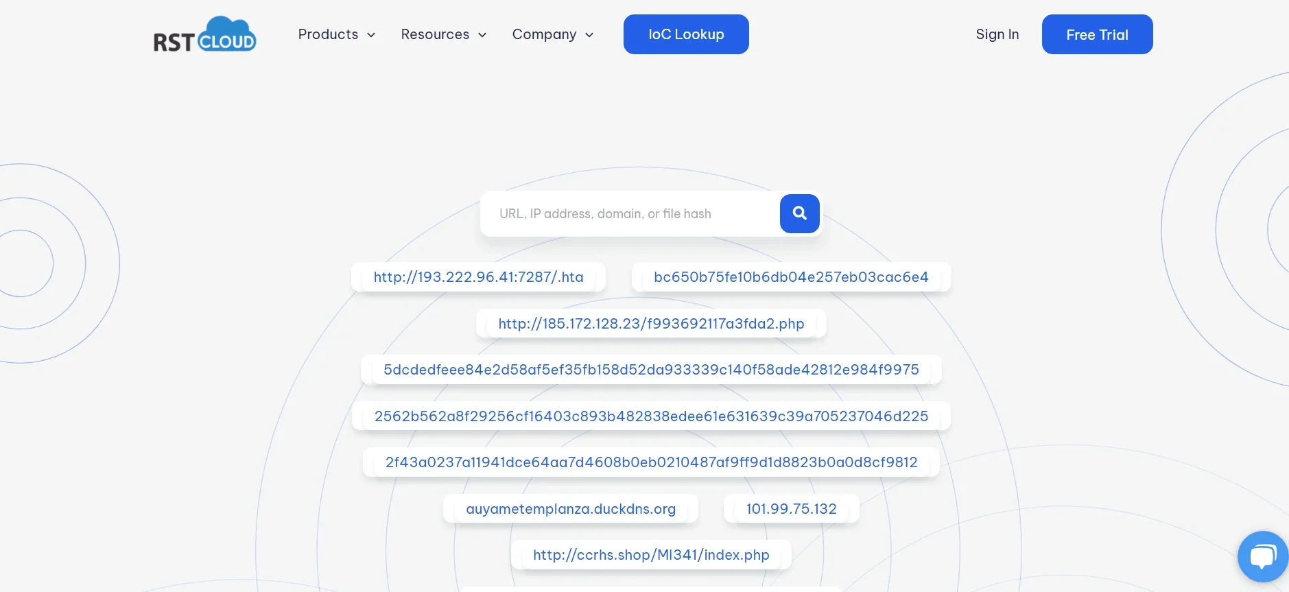 RST Cloud IoC Lookup
