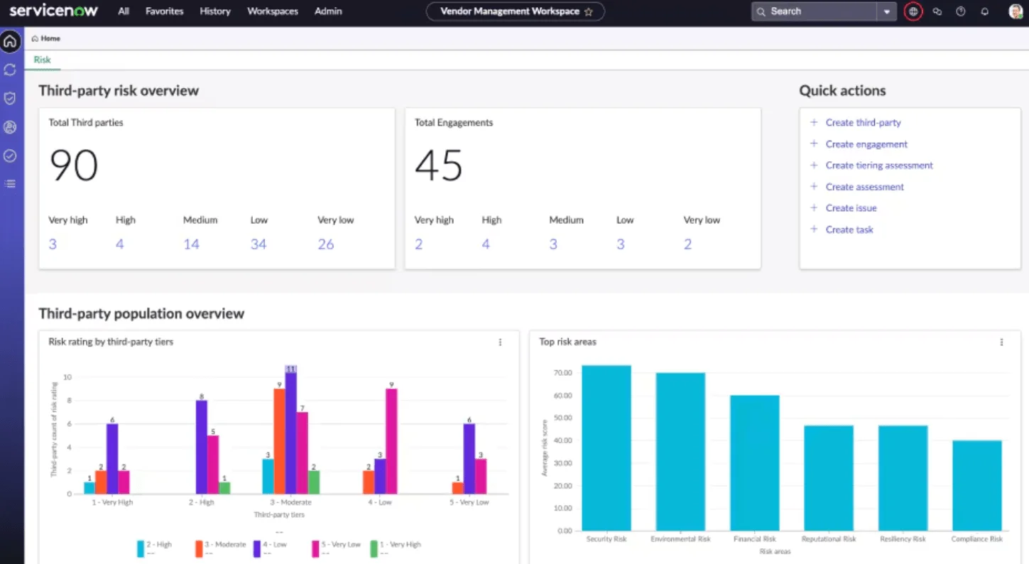 Third-party risk overview page of the platform (ServiceNow)