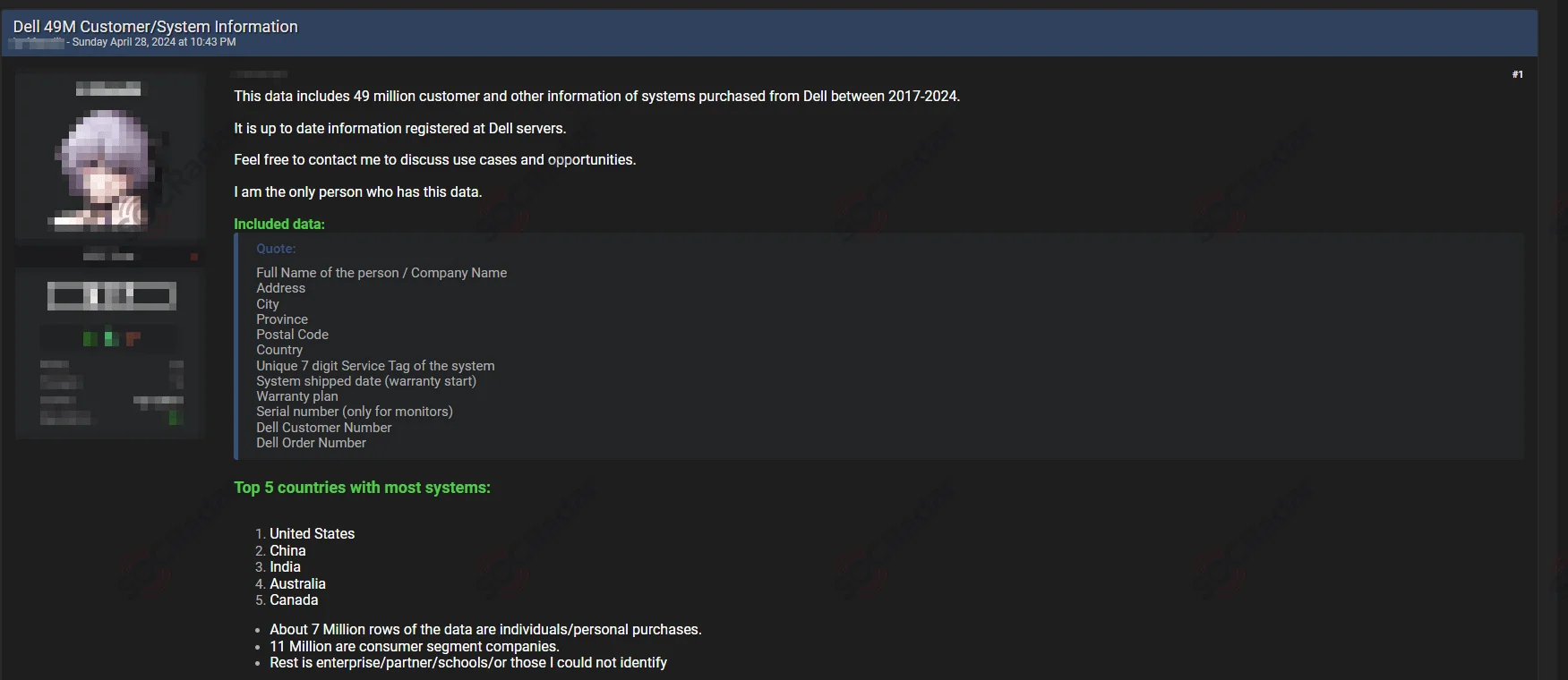 Threat actor’s post on the alleged Dell breach (SOCRadar Dark Web News)