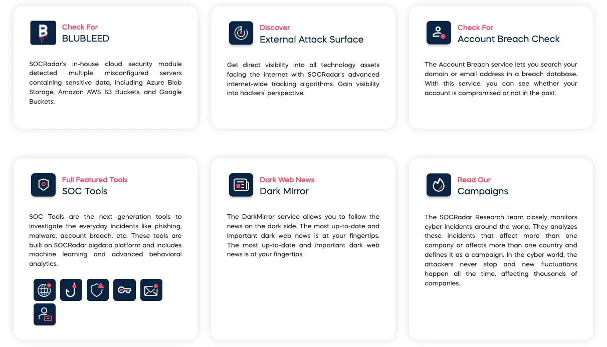 Free tools from SOCRadar Labs