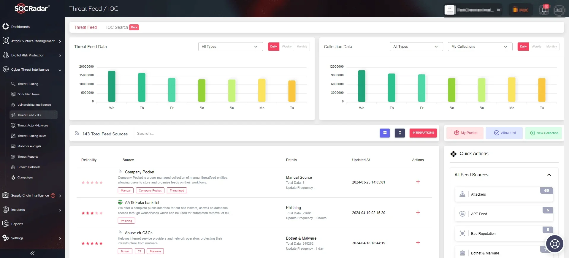 SOCRadar’s Threat Feed & IoC Management module