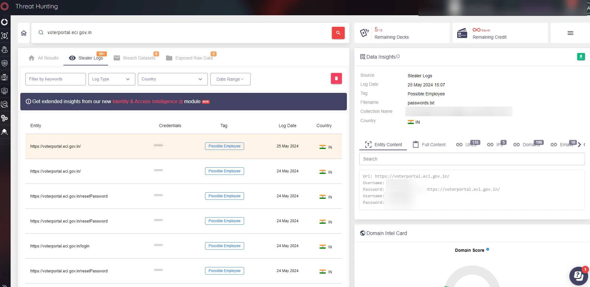 SOCRadar Threat Hunting