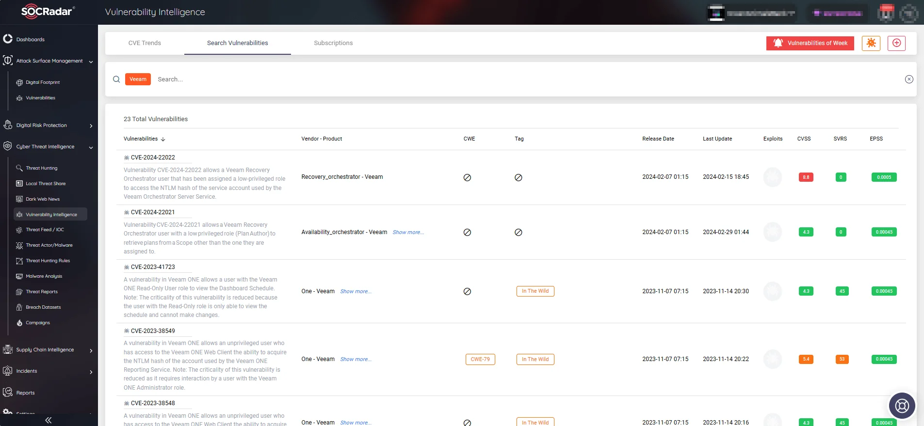 Veeam vulnerabilities (SOCRadar Vulnerability Intelligence)