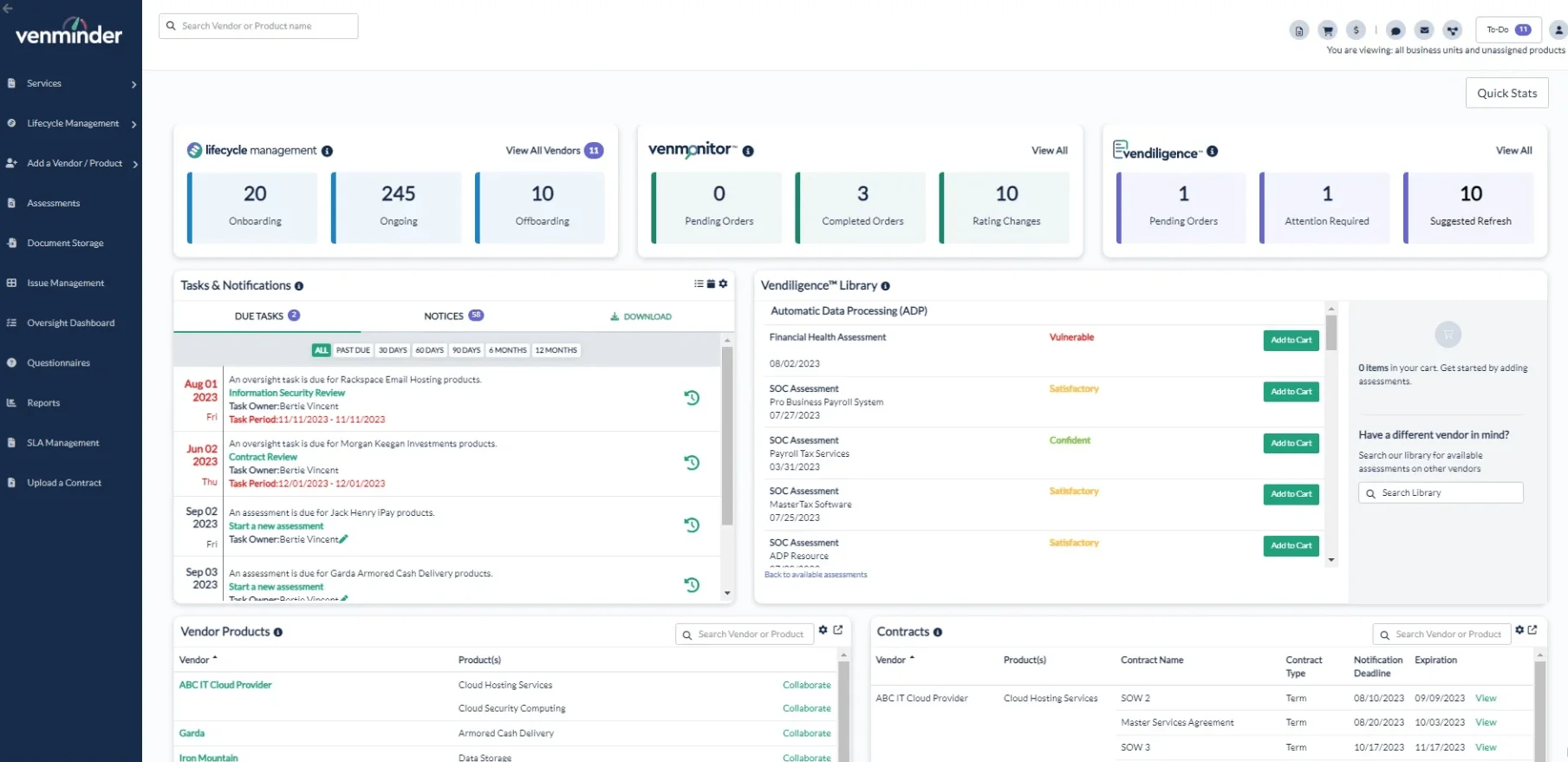 The platform offers vendor monitoring and lifecycle management capabilities (Venminder)