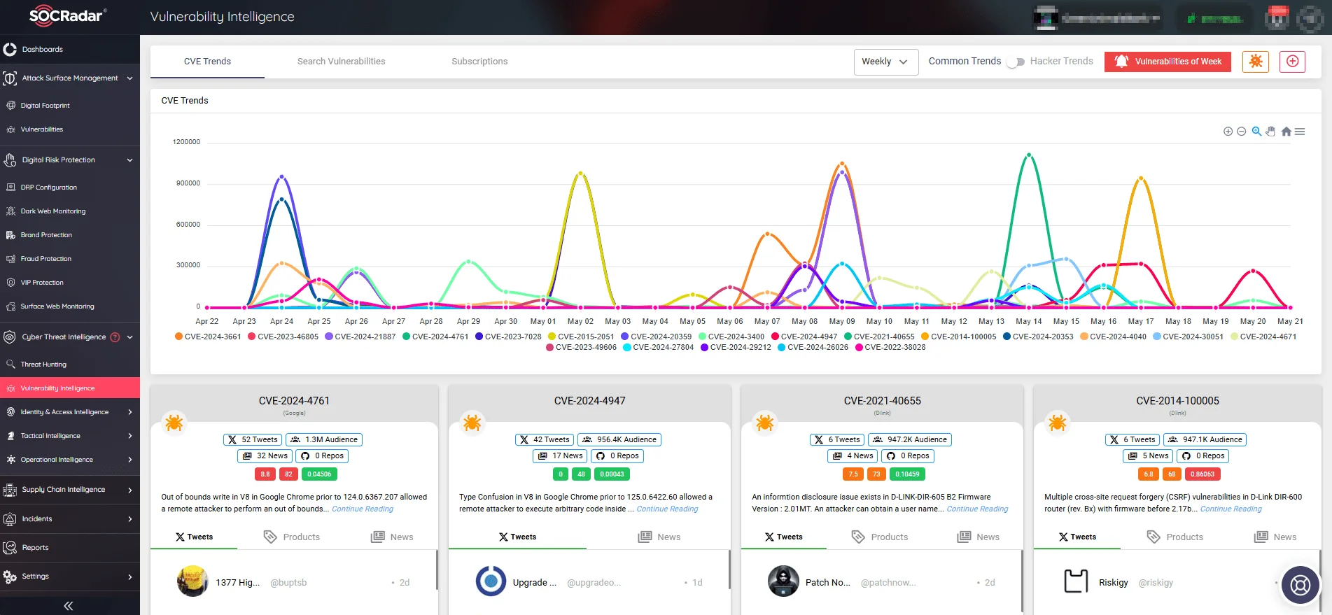 Vulnerability Intelligence, presented under the Cyber Threat Intelligence module of SOCRadar XTI