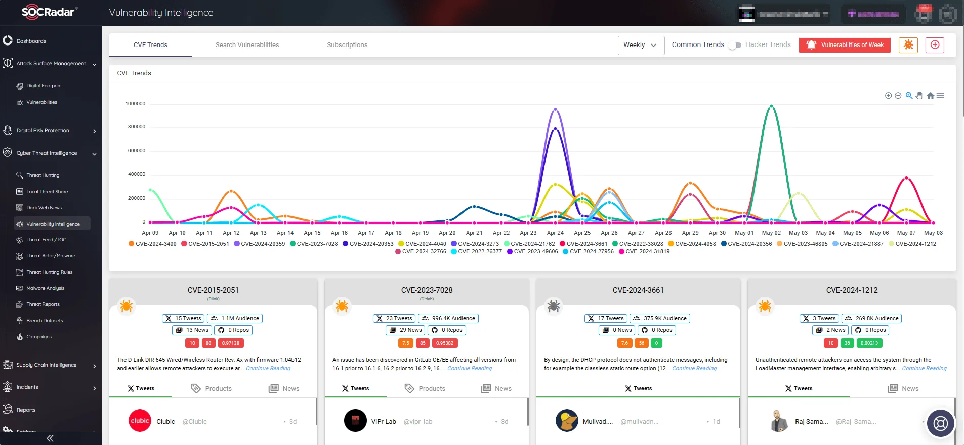 SOCRadar’s Vulnerability Intelligence