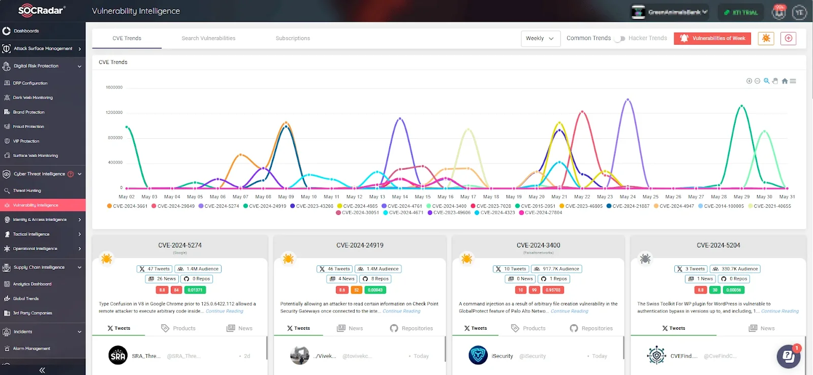 The Vulnerability Intelligence page offers continuous updates about emerging CVEs and hacker trends