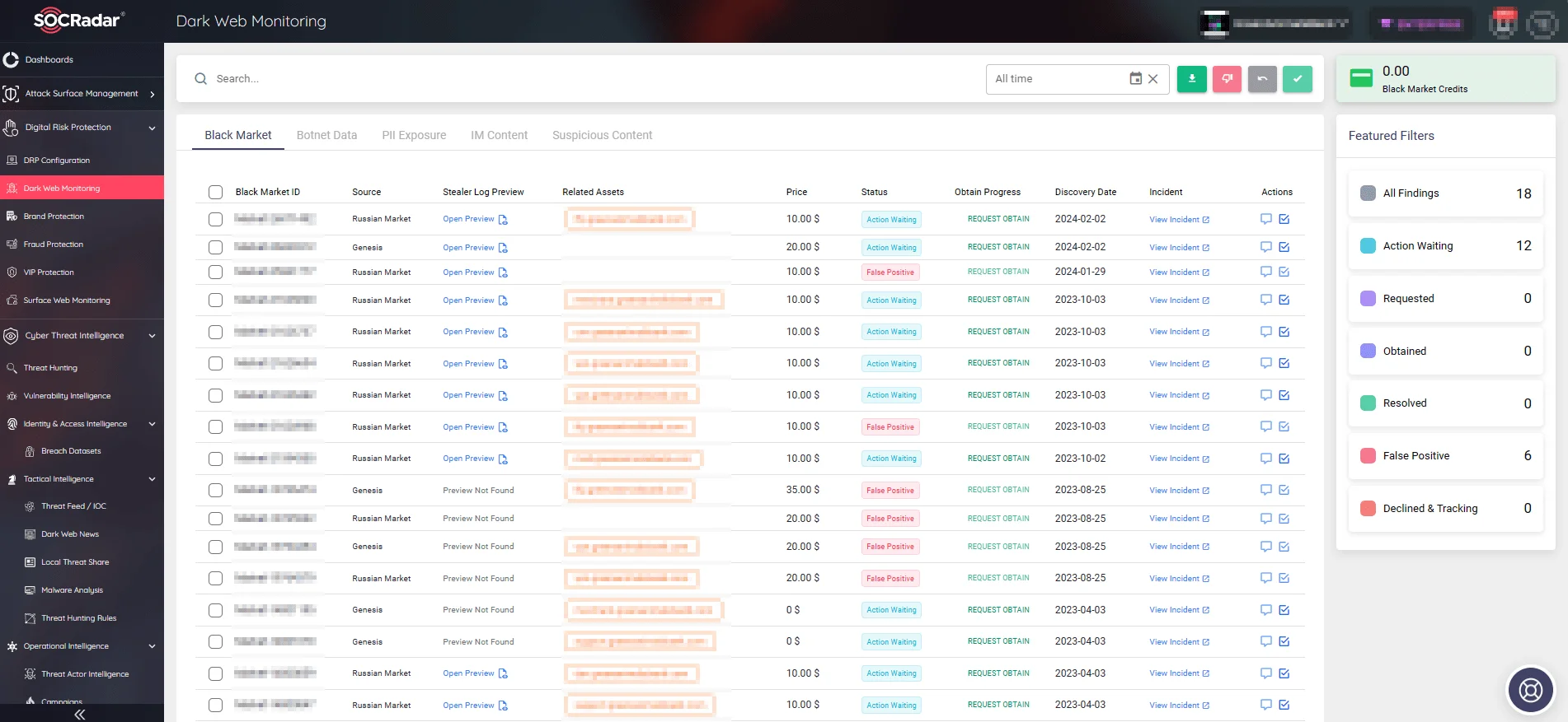 SOCRadar monitors various sources to detect data exposures (Dark Web Monitoring)