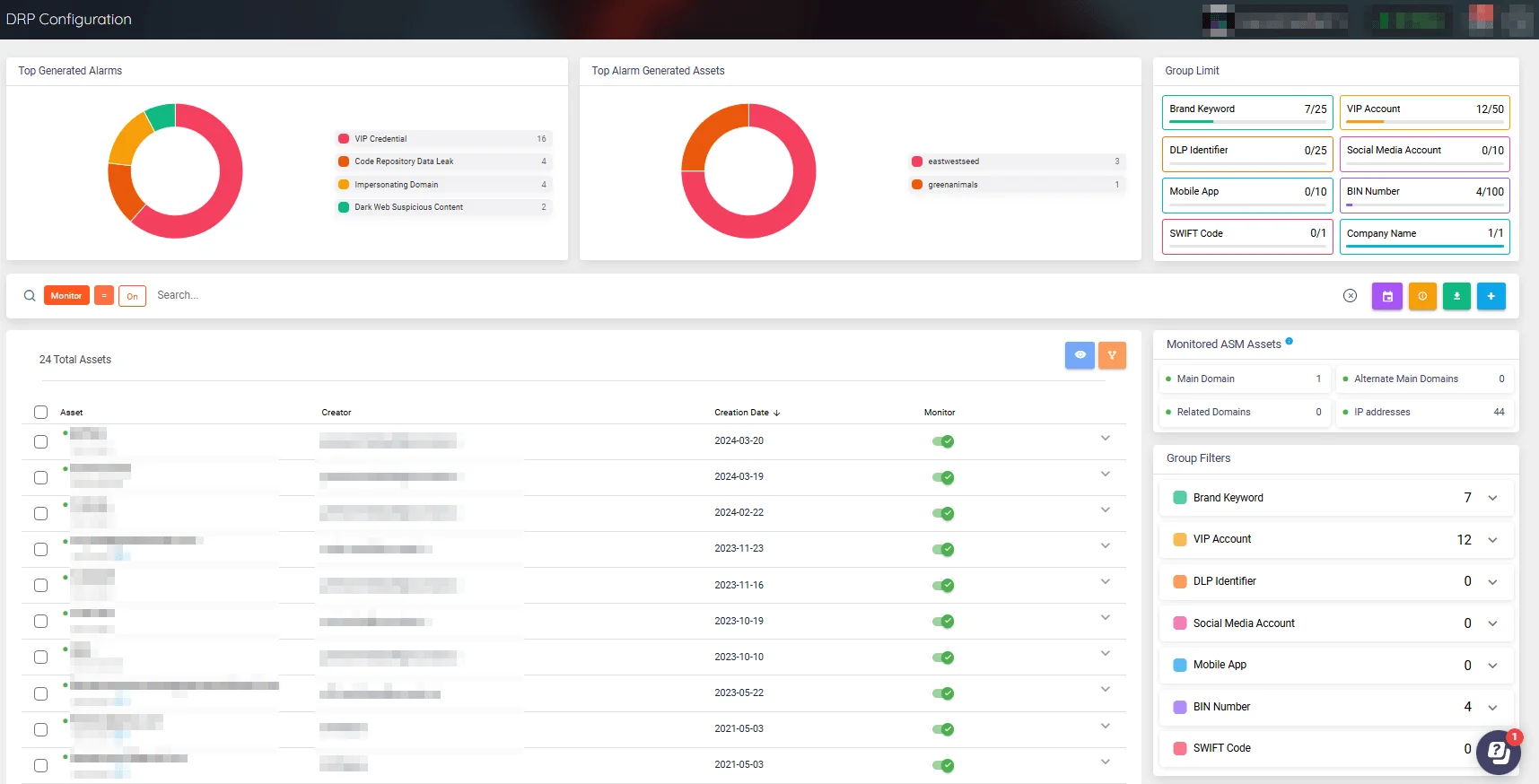 Digital Risk Protection Configuration page on the SOCRadar platform
